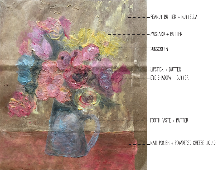 Painting of flowers in a vase with labels
